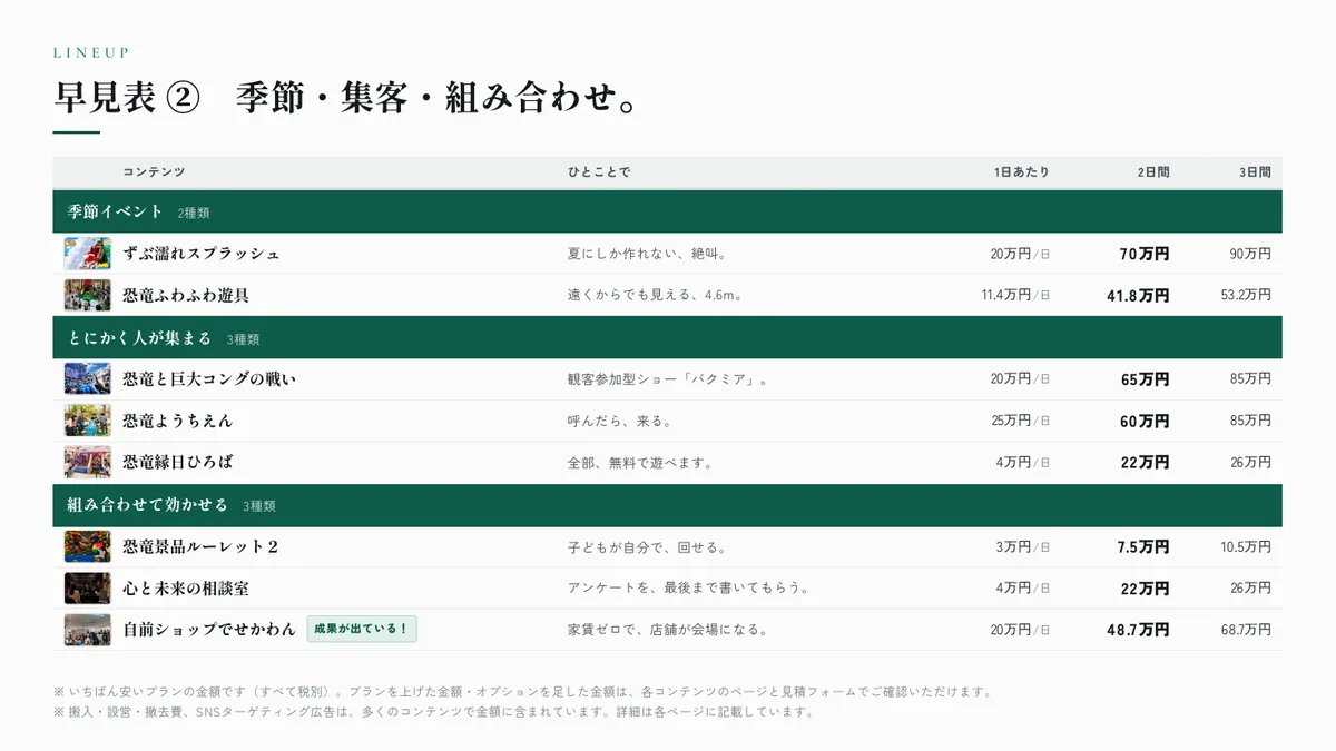 P.04 選び方は、3つだけ