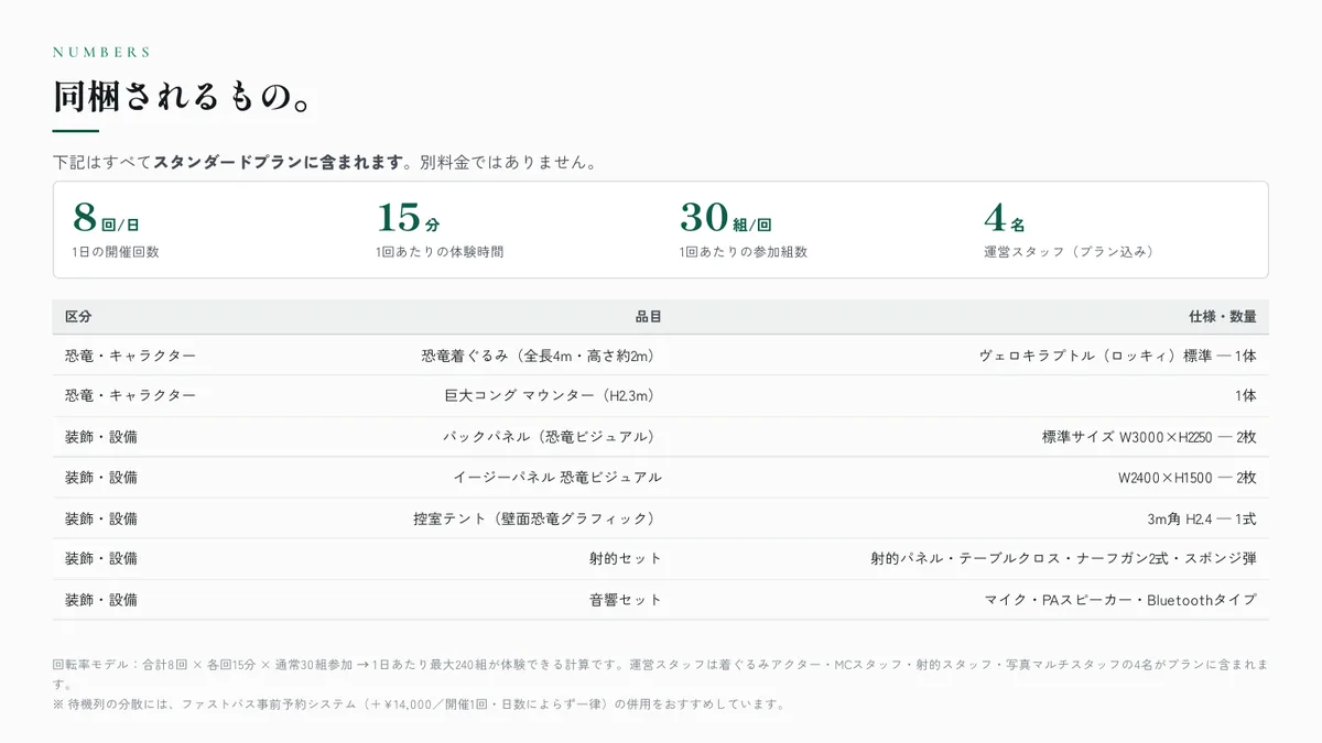 P.06 同梱されるもの