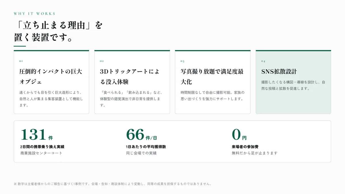 P.03 「立ち止まる理由」を置く装置です