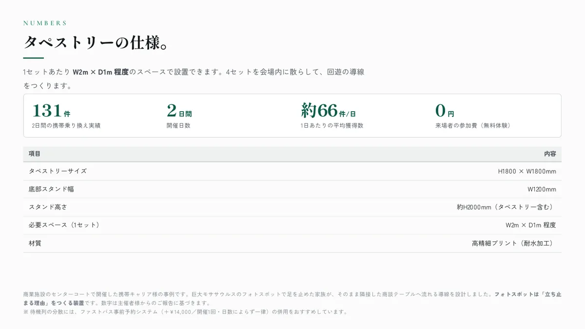 P.06 タペストリーの仕様