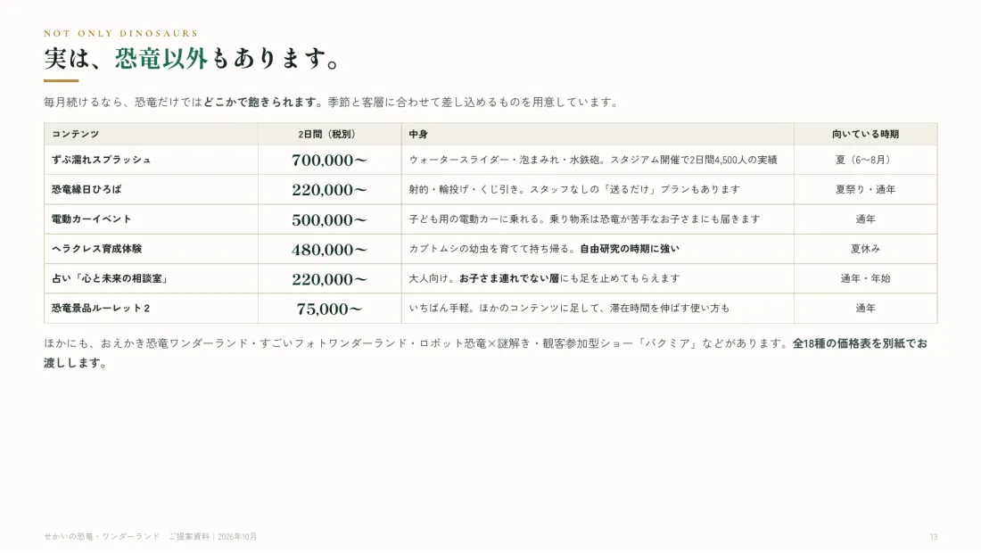 P.13　年間の組み立て（春夏秋冬）