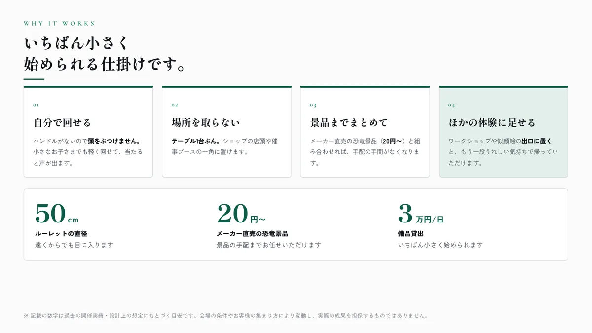 P.03　いちばん小さく始められる仕掛けです