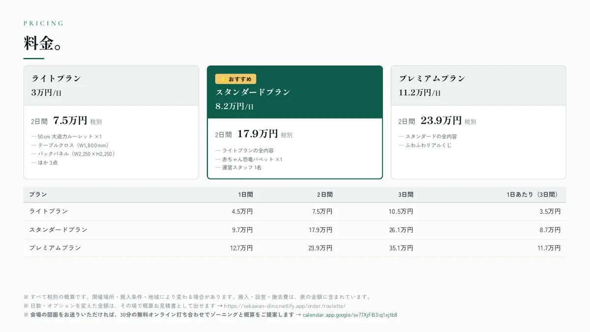 P.08　料金