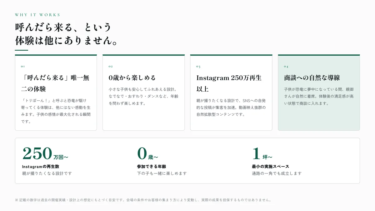 P.03 呼んだら来る、という体験は他にありません