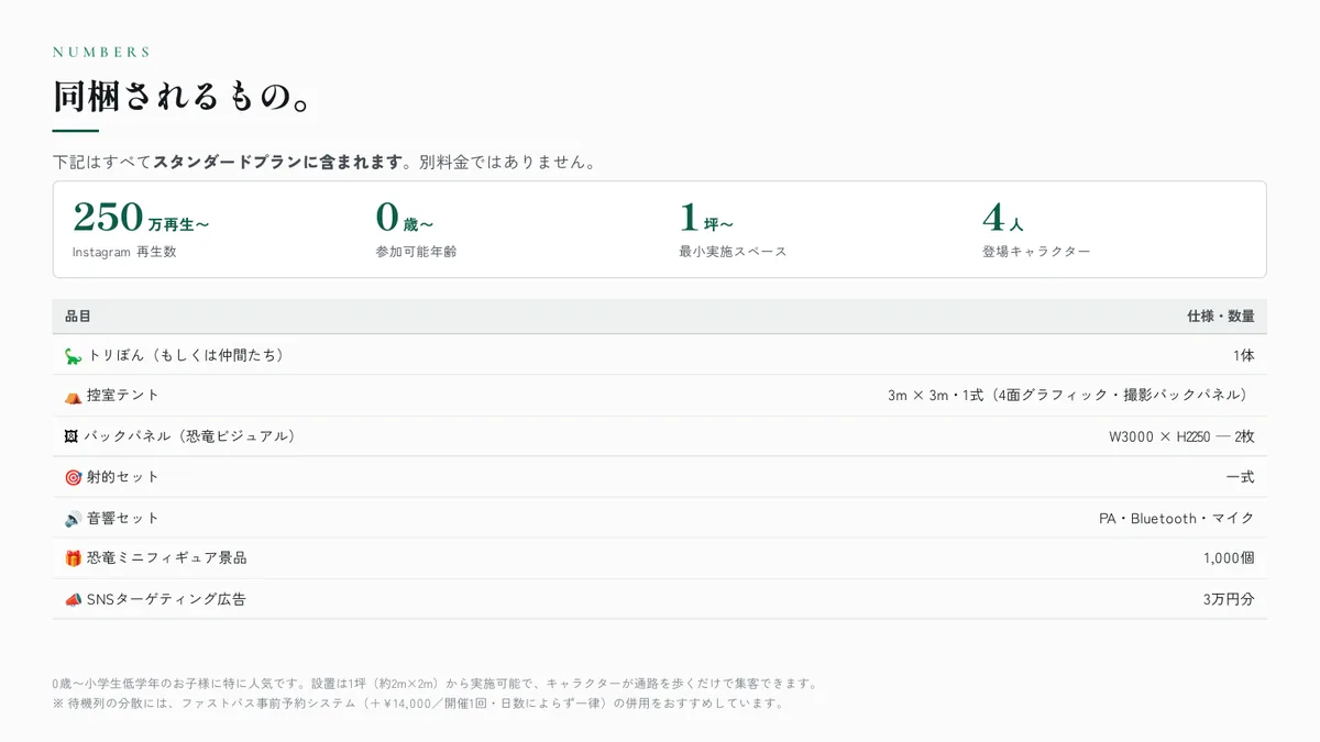 P.06 同梱されるもの