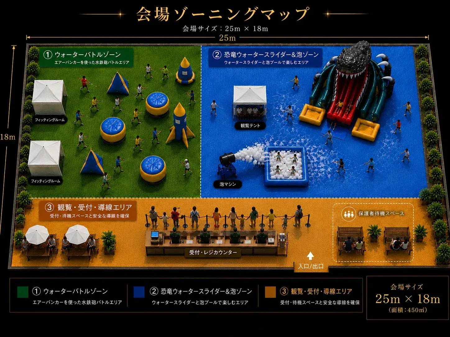 25m×18mの会場にスライダー・泡マシン・バトルゾーン・テントを配置したゾーニング図